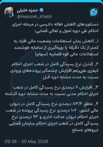 حمزه خلیلی معاون اول قوه قضائیه از افزایش سرعت در اجرای احکام دادگاه ها گفت . 